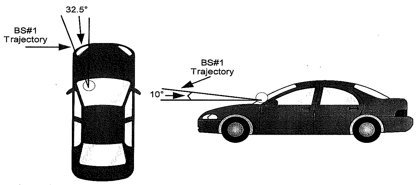 Trajectory Image