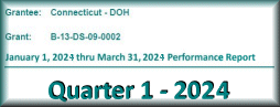 NDR-QPR q1-2024