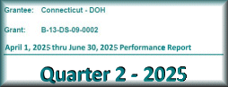 NDR-QPR q2-2025