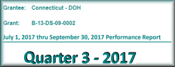 NDR QPR q3 2017