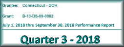 NDR QPR q3 2018