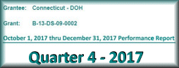 NDR QPR q4 2017