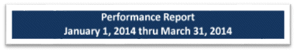 qpr-button-033114-a