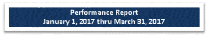 qpr-button-033117-a