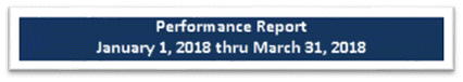 qpr-button-033118-a