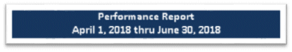 qpr-button-063018-a