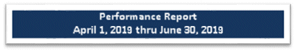qpr-button-063019-a