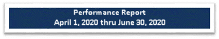 qpr-button-063020-a