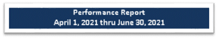 qpr-button-063021-a