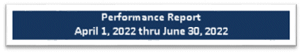 qpr-button-063022-a
