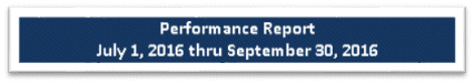 qpr-button-093016-a