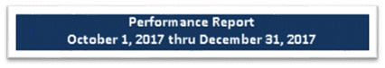 qpr-button-123117-a