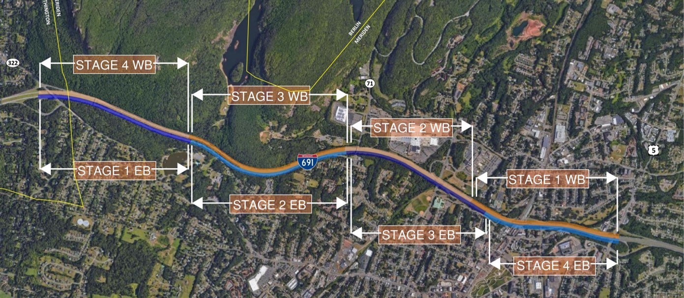 Staging Graphic