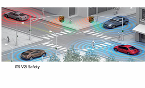 Traffic Signal Intelligent Transportation System components for intersection vehicle and pedestrian safety