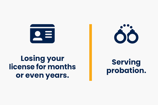 losing your license for months or even years, serving probations - crash course cannabis impaired driving facts